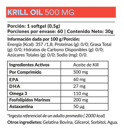 Aceite de Krill 500mg (Copia)